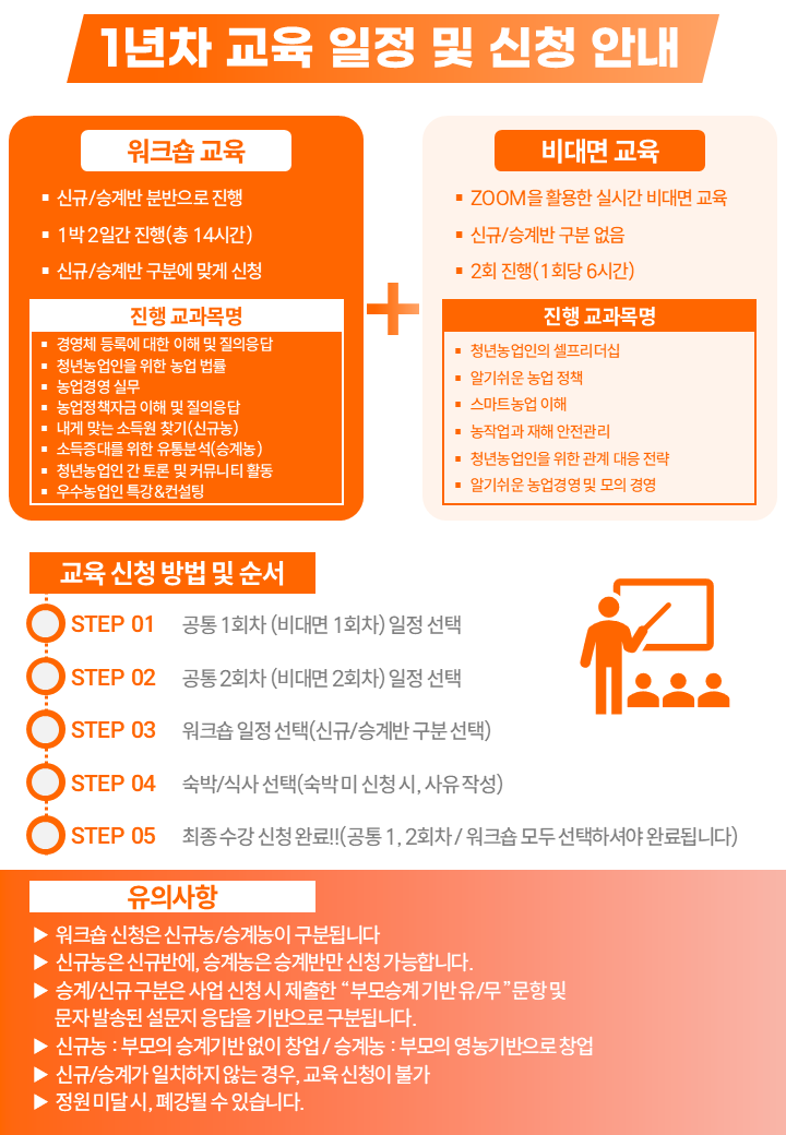 1년차 교육 일정 및 신청 안내.png