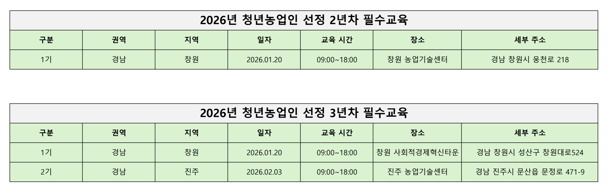 경남권역 일정표.png